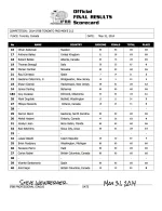 2-2014_IFBB_Toronto_Final_Results-1.webp 2-2014_IFBB_Toronto_Final_Results-1.webp