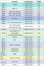 价格清单-肽类药品-2024_Sheet2.webp 价格清单-肽类药品-2024_Sheet2.webp