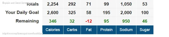 Deandestructo's Food Diary - MyFitnessPal.com (2).webp