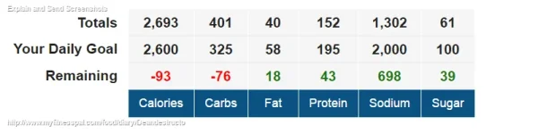 Deandestructo's Food Diary - MyFitnessPal.com (4).webp