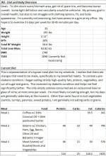 JR3 Body and Diet Overview.webp