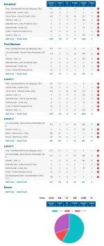 low carb chicken-alfredo pizza post-bake.webp
