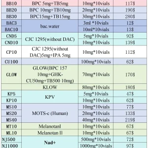 价格清单-肽类药品-2024_Sheet2.webp