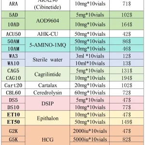 价格清单-肽类药品-2024_Sheet3.webp