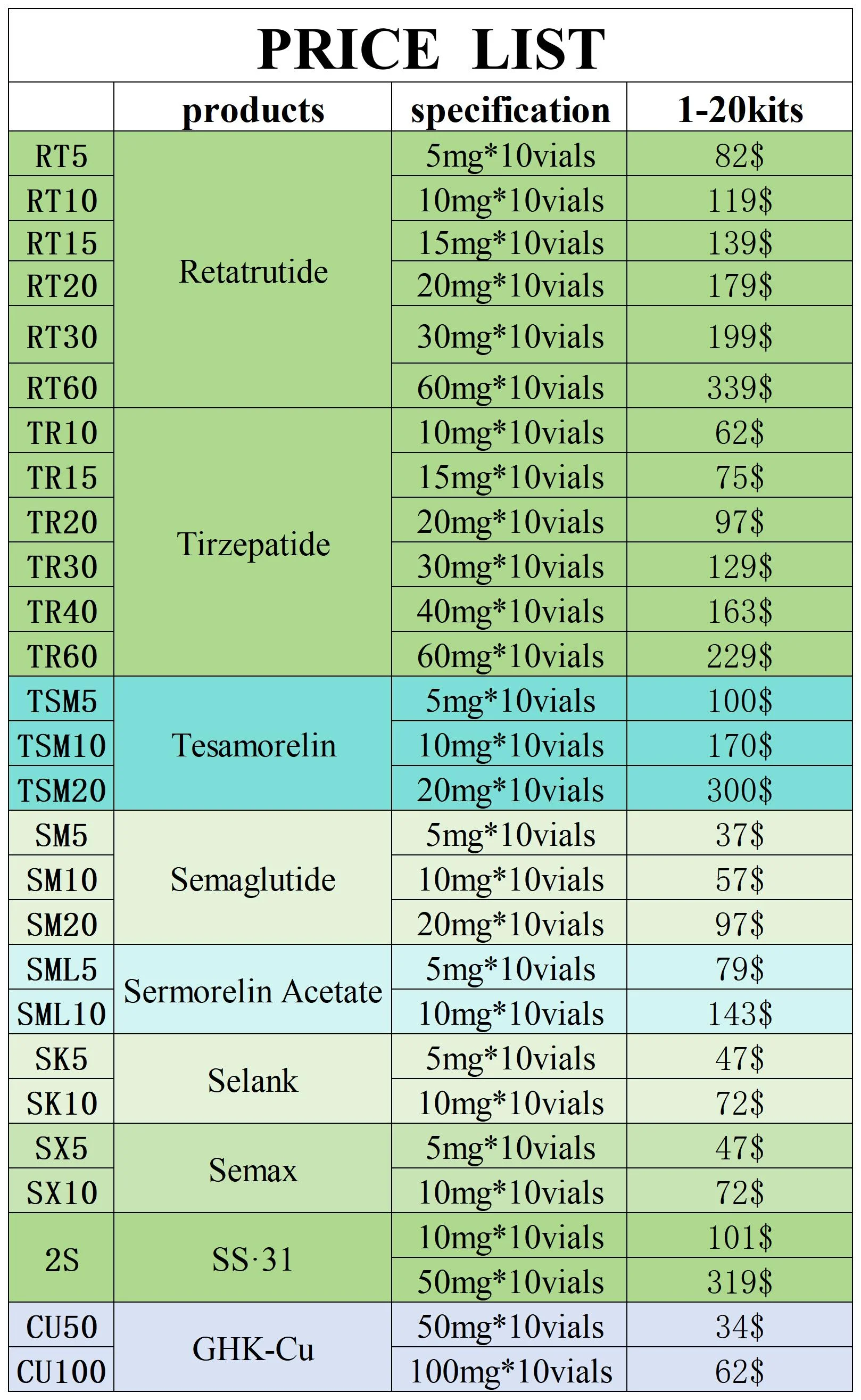 价格清单-肽类药品-2024_Sheet1.webp