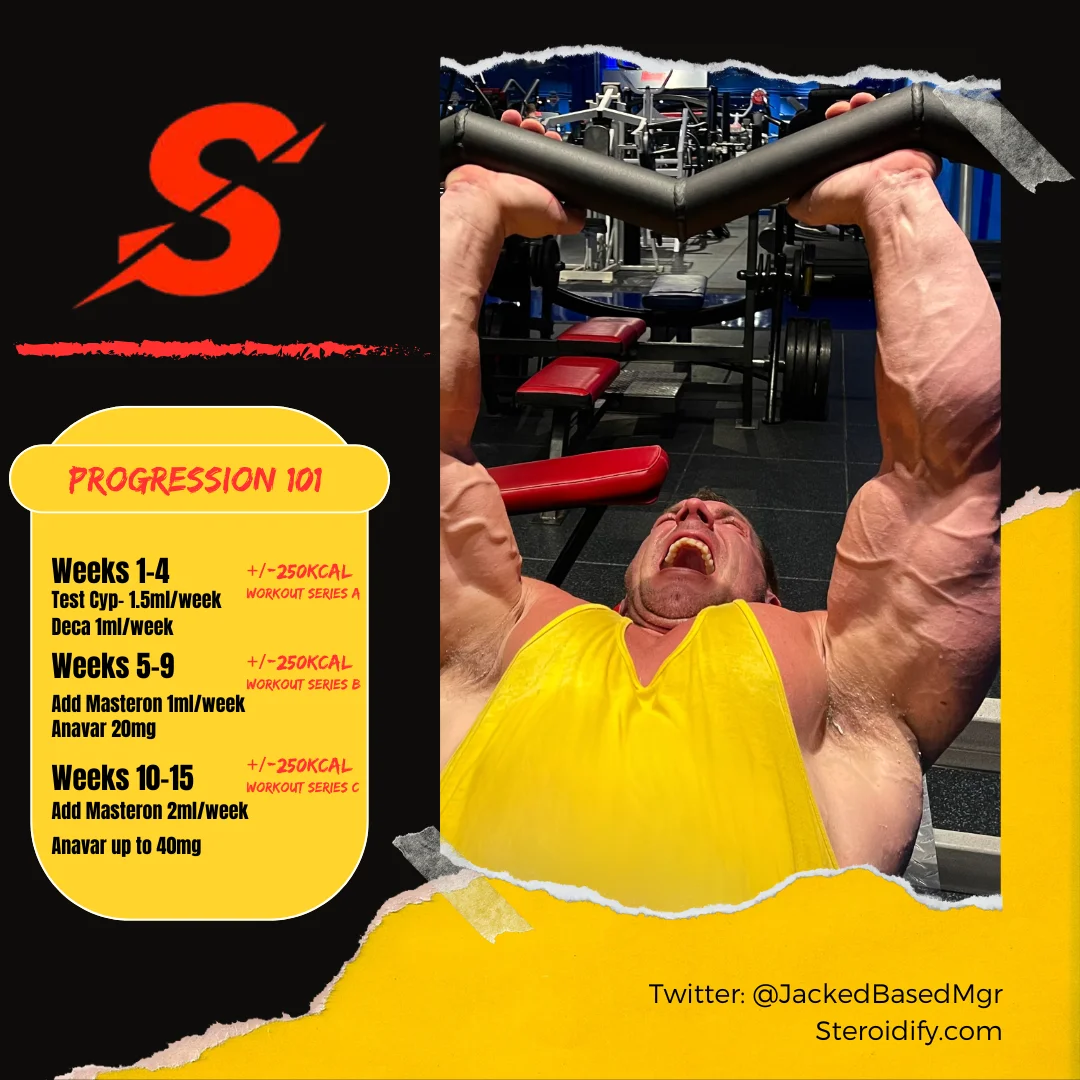 Progression 101 (1).webp