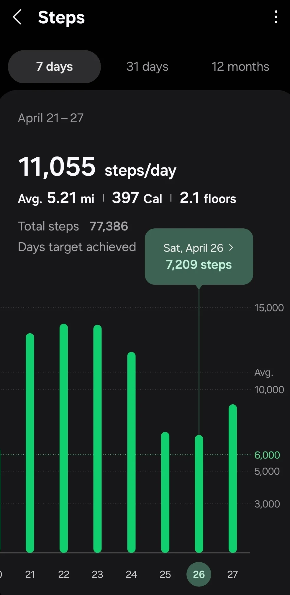 Screenshot_20250505_094146_Samsung Health.webp