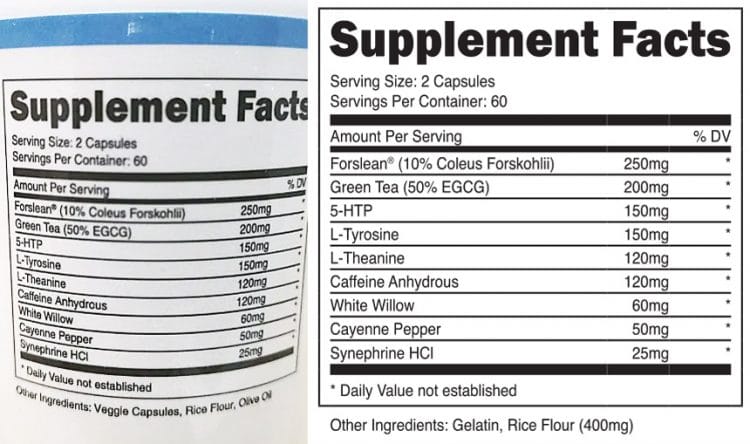 Transparent Labs Physiqueseries Fat Burner Supplement Facts Label