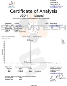 MZ Biolabs LGD-4 Third Party Lab Test 2020-10-19