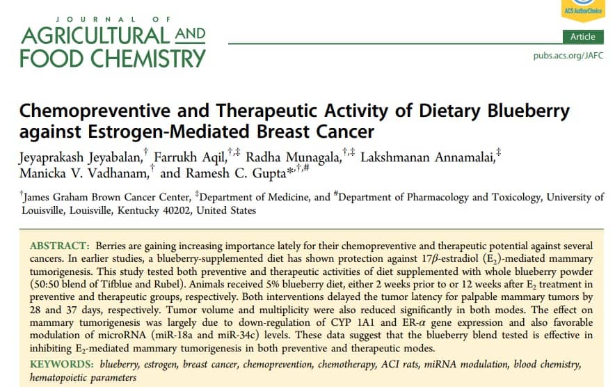 Estrogen Blocking Using These Products