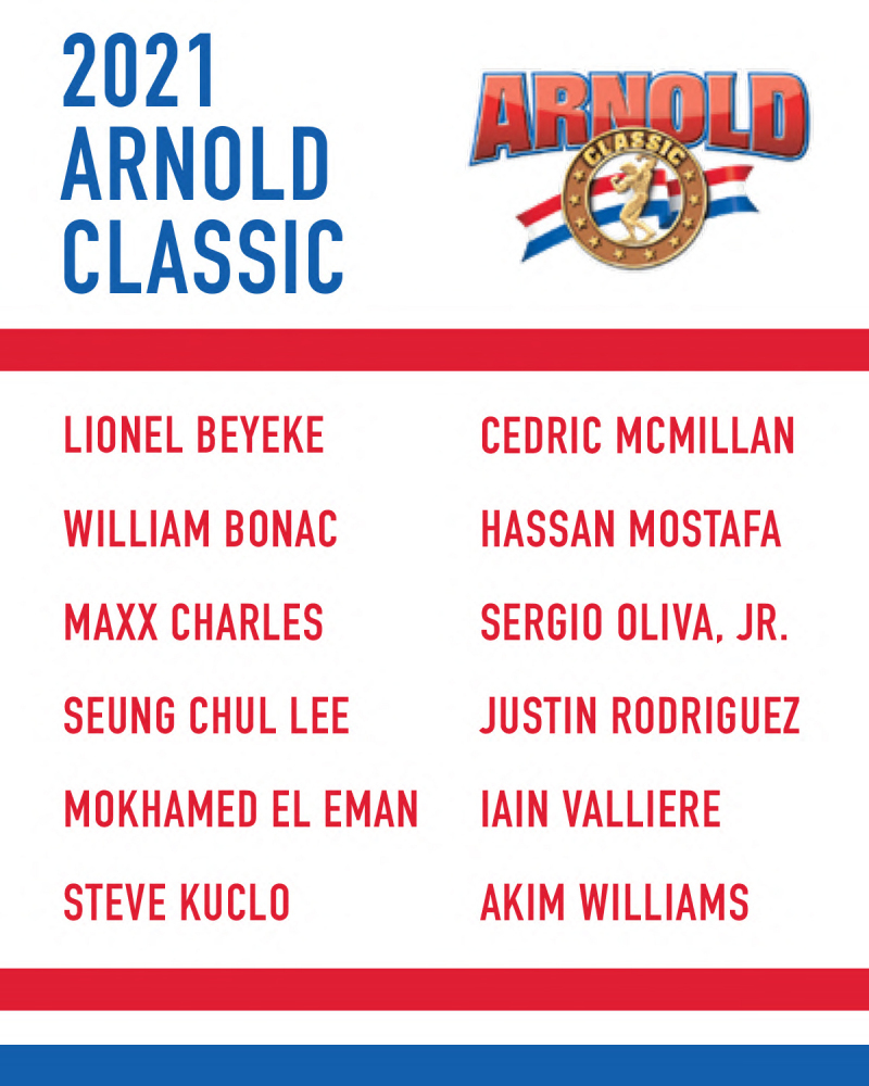 2021 Arnold Classic Invites Announced
