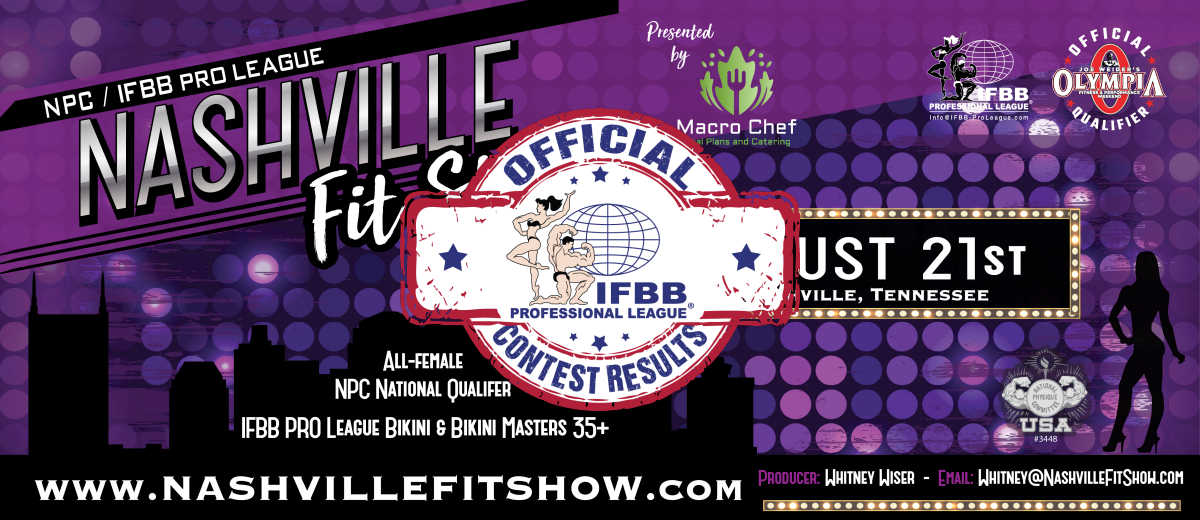 2021 Nashville Fit Show Scorecards