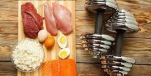 Constructing A Fat Loss Nutrition Plan And Training Program