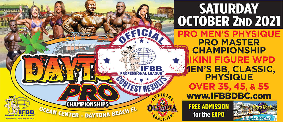 2021 Daytona Pro Scorecards