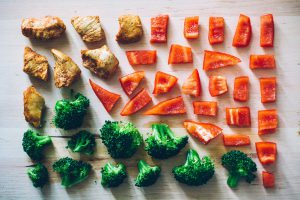 Meal Planning For Hardgainers