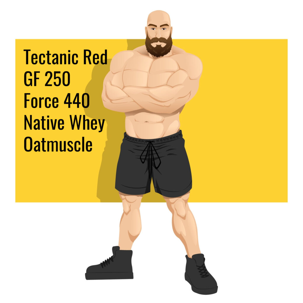 The Perfect Recipe For Results