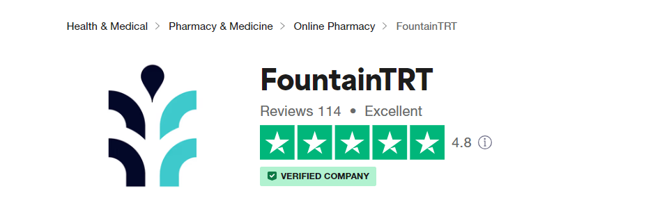 Fountain TRT Review - Our Best TRT Clinic Tested (2023)
