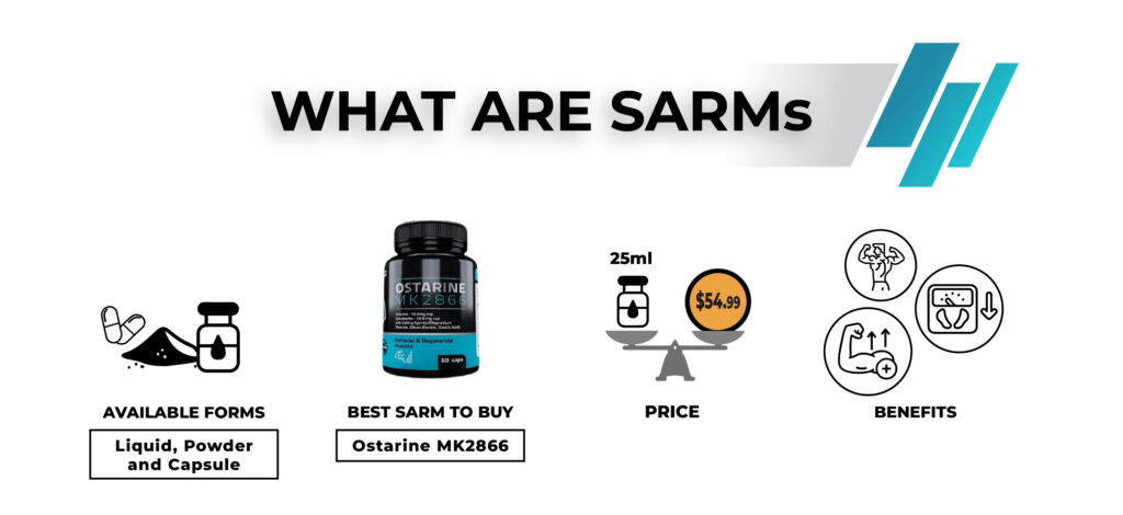 SARMs Vs. SERMs: Evaluating Effects, Uses & Considerations