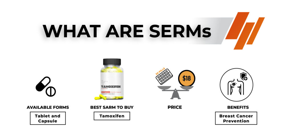 SARMs Vs. SERMs: Evaluating Effects, Uses & Considerations