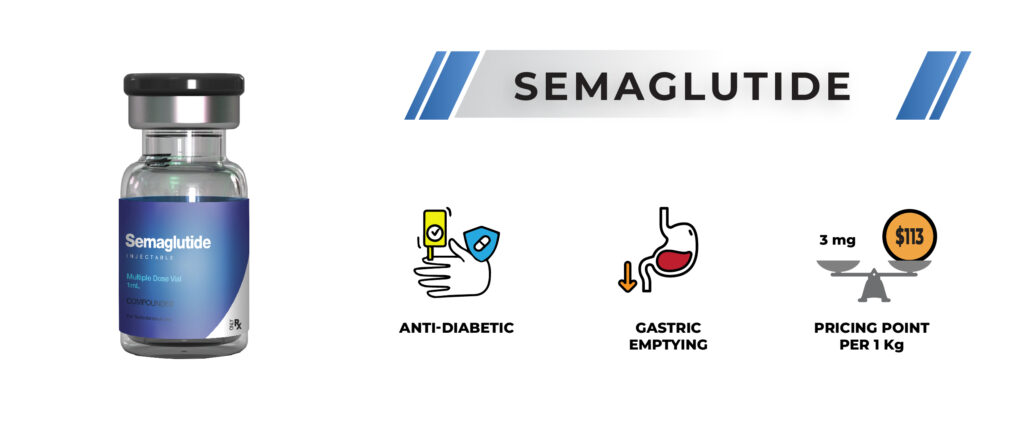 Semaglutide Vs. Liraglutide: Applications, Uses, and Considerations
