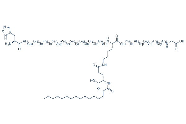 Semaglutide Vs. Liraglutide: Applications, Uses, and Considerations