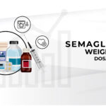 Semaglutide Weight Loss Dosage Chart
