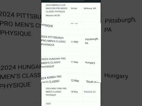 5 bodybuilding shows on the same weekend ?