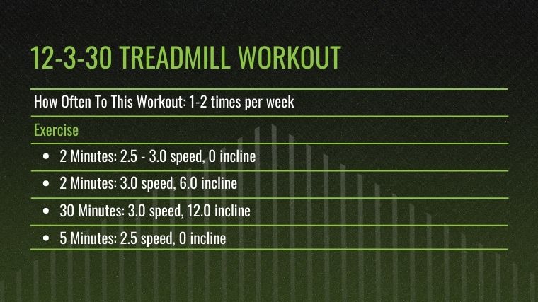 12-3-30-treadmill-workout.jpg