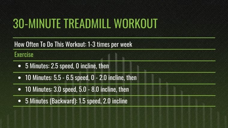 30-minute-treadmill-workout.jpg