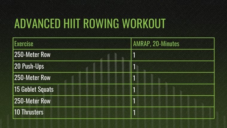 advanced-hiit-rowing-workout-1-1.jpg
