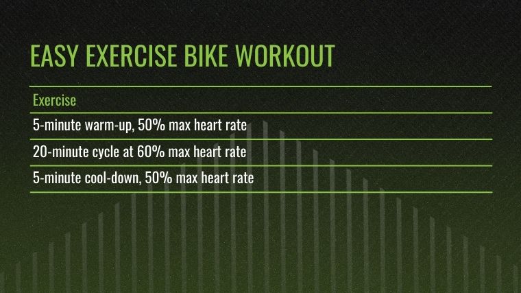 easy-exercise-bike-workout.jpg