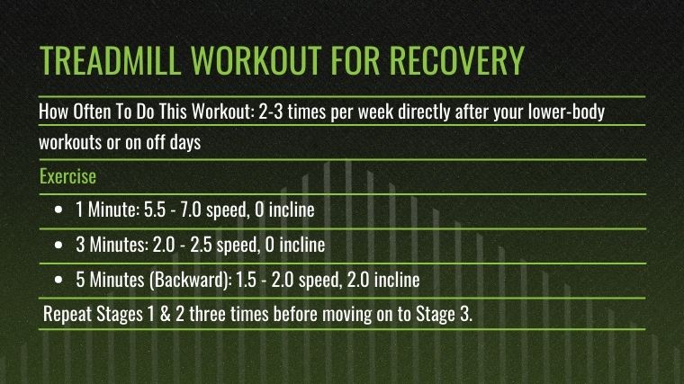 treadmill-workout-for-recovery-1.jpg