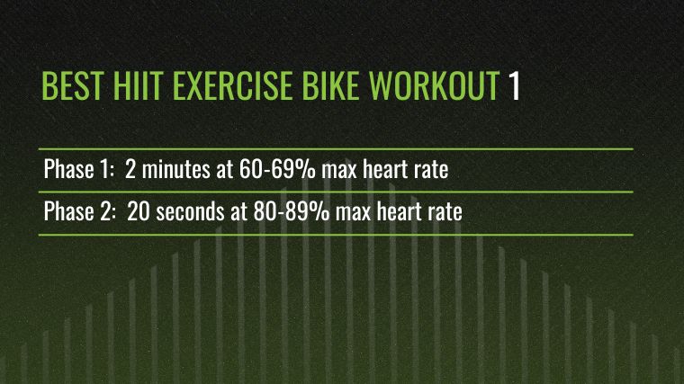best-hiit-exercise-bike-workout-1.jpg