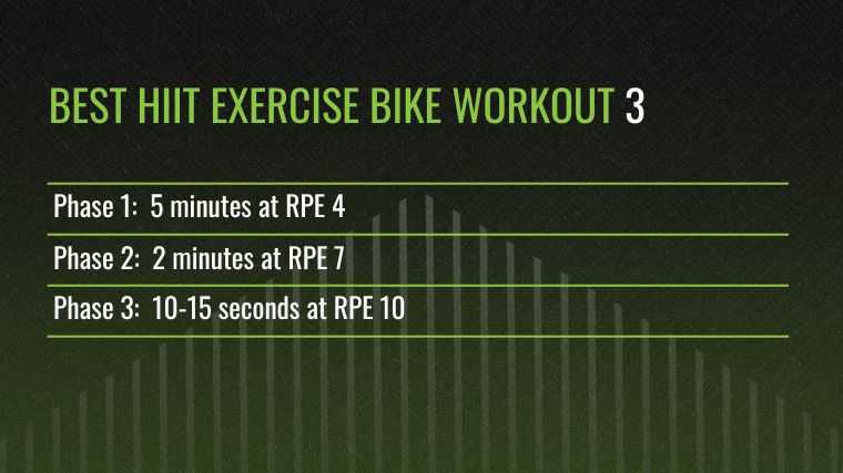 best-hiit-exercise-bike-workout-3.jpg