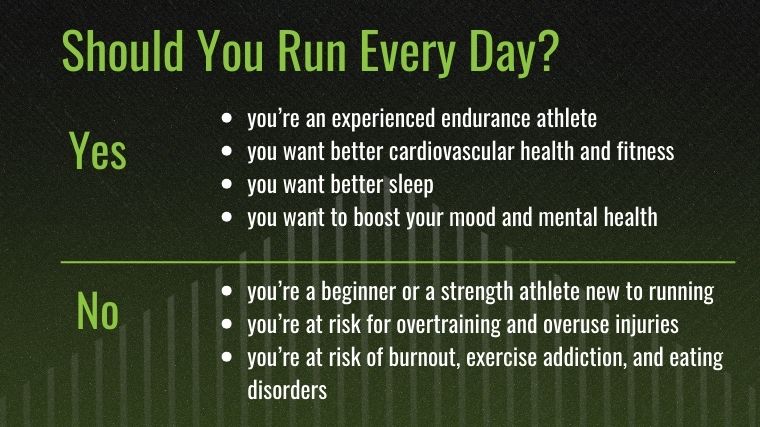 Takeaways on whether you should be running everyday.